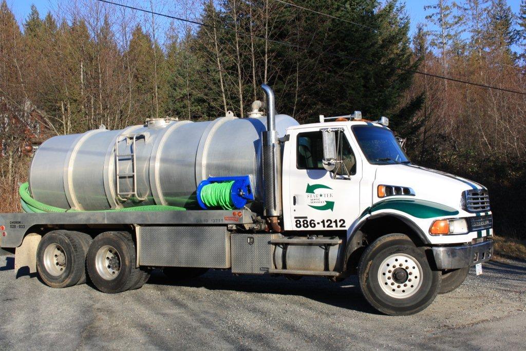 septic tank problems texas cities 
      zip batch